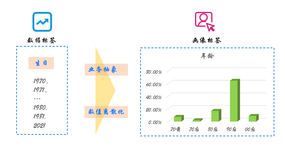 产品经理，产品经理网站